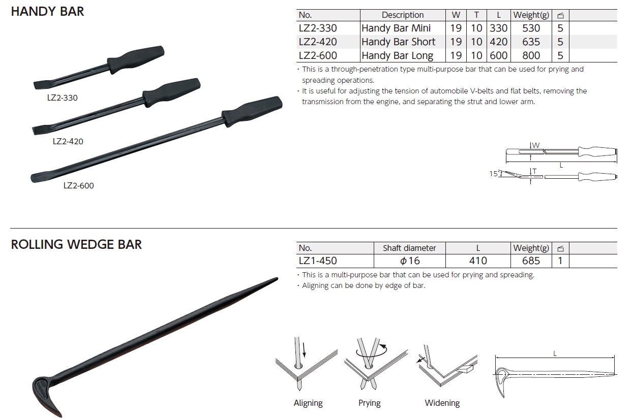 Ichiban Precision Sdn Bhd KTC KTC Handy Bar Rolling Wedge Bar